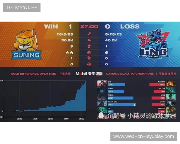 季后赛战术大解析，赢家如何用策略取胜？，季后赛之后打什么比赛